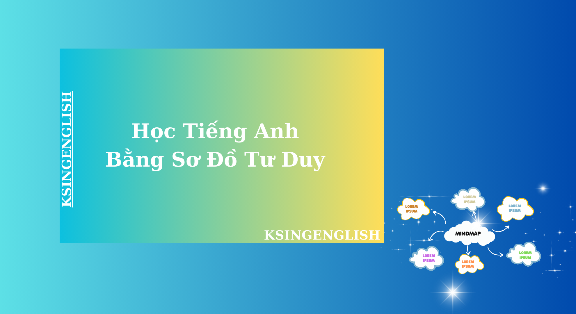 hỌC TIẾNG ANH BẰNG SƠ ĐỒ TƯ DUY